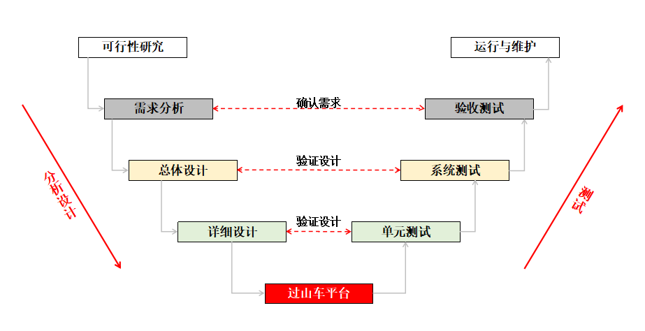 NG28 | 南宫集团品牌有限公司官网
